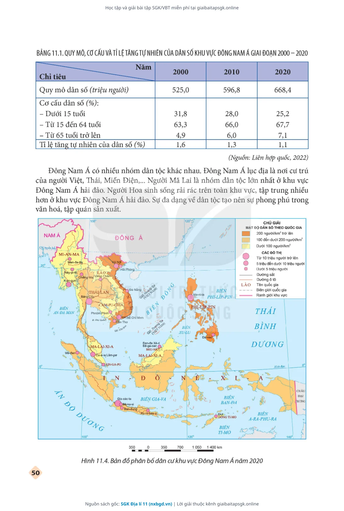 Trang 51 sách giáo khoa SGK Địa lí 11 thu nhỏ