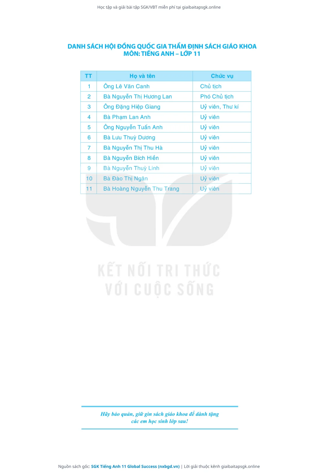 Trang 2 sách giáo khoa SGK Tiếng Anh 11 Global Success thu nhỏ