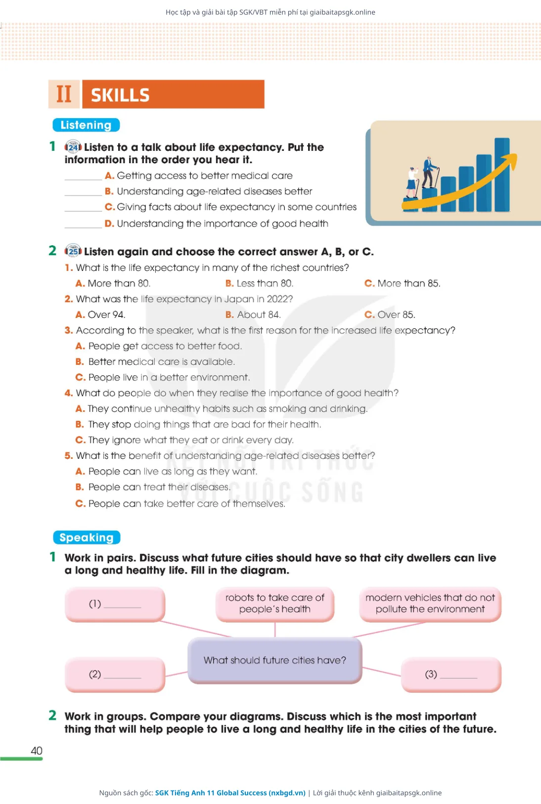 Trang 42 sách giáo khoa SGK Tiếng Anh 11 Global Success thu nhỏ