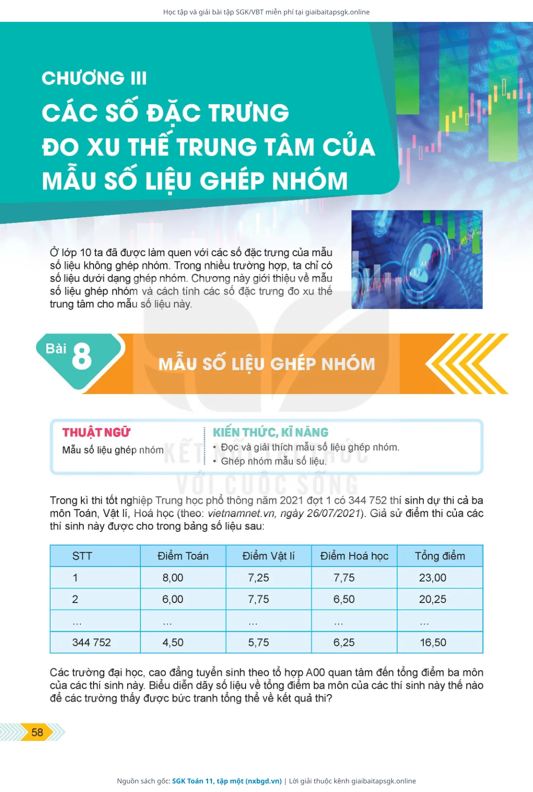 Trang 55 sách giáo khoa SGK Toán 11, tập một bản chuẩn