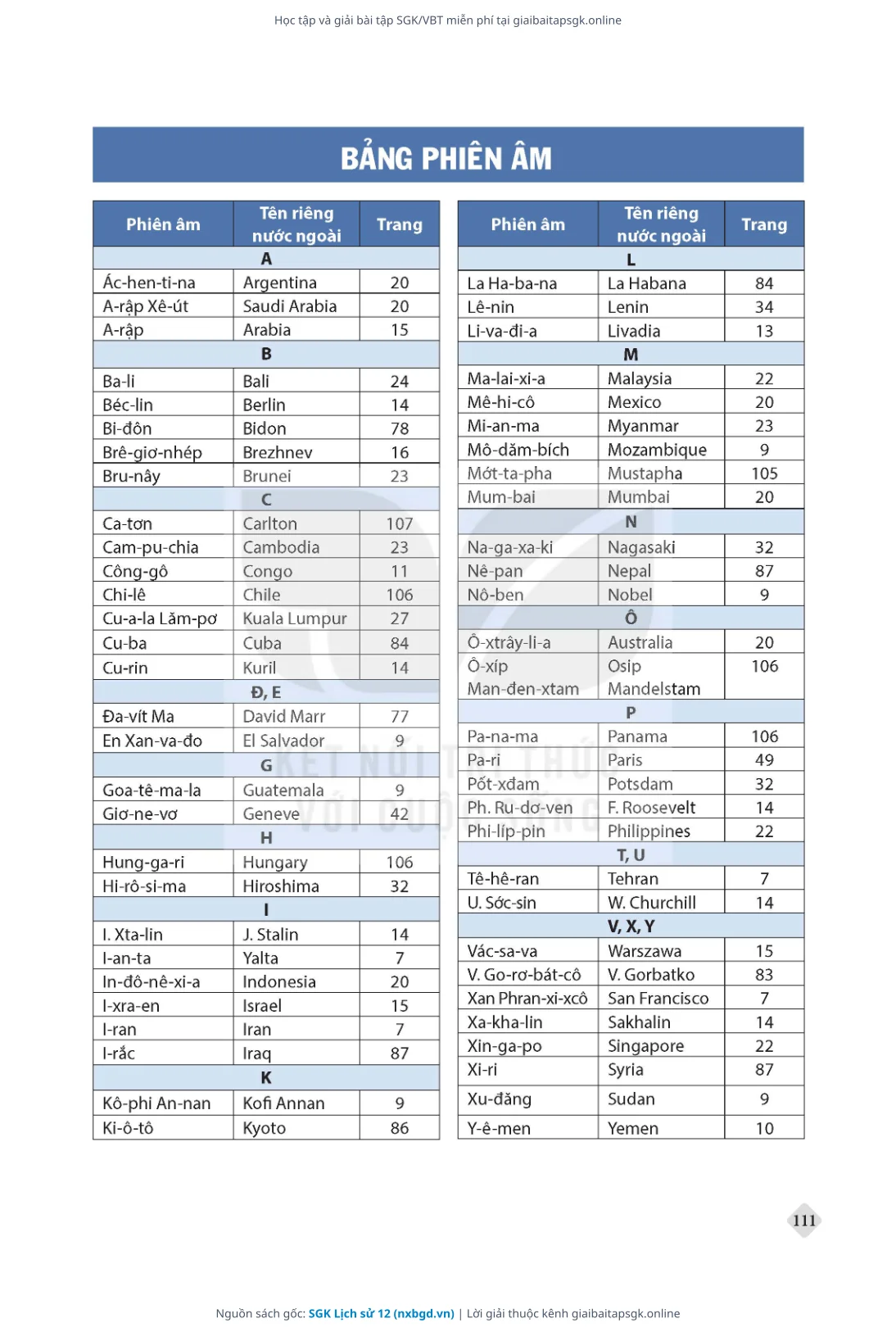 Trang 112 sách giáo khoa SGK Lịch sử 12 thu nhỏ