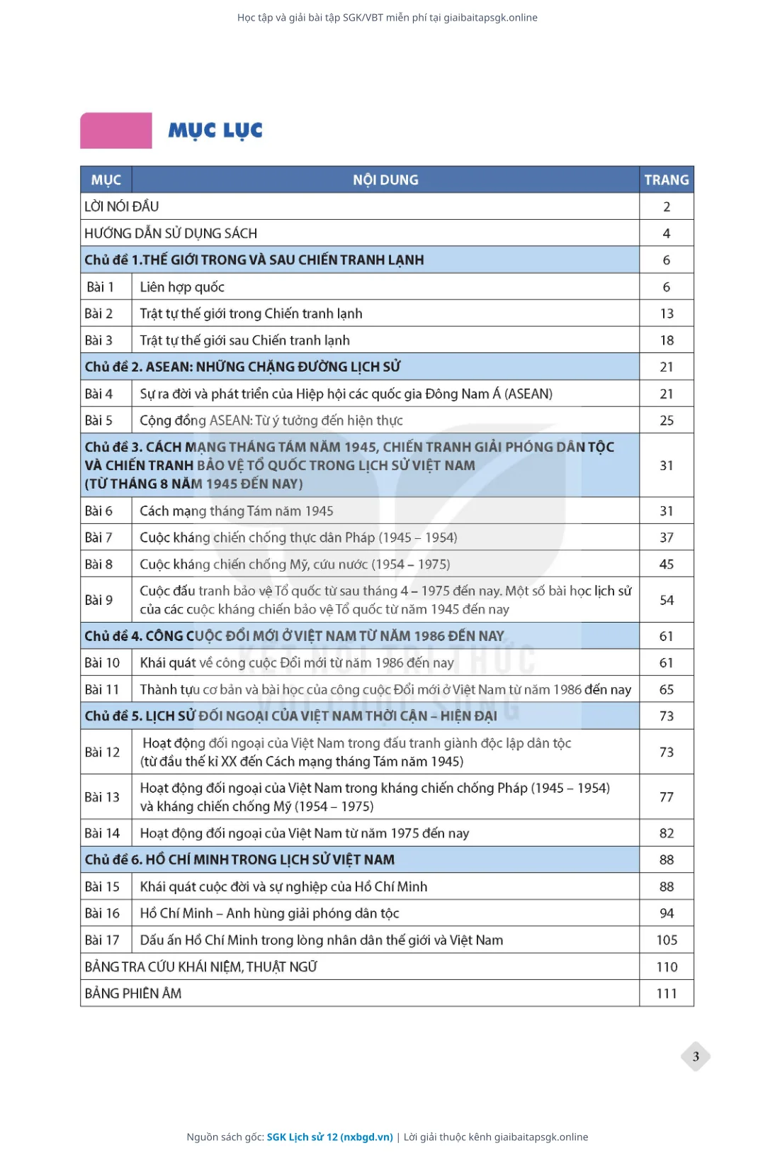 Trang 4 sách giáo khoa SGK Lịch sử 12 thu nhỏ