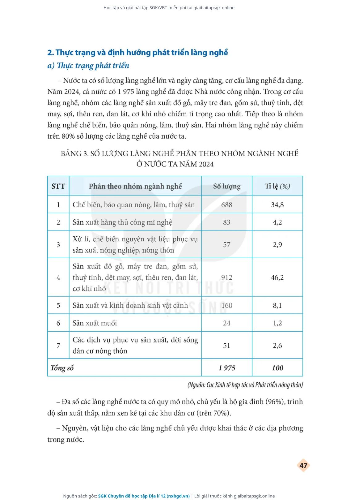 Trang 49 sách giáo khoa SGK Chuyên đề học tập Địa lí 12 thu nhỏ