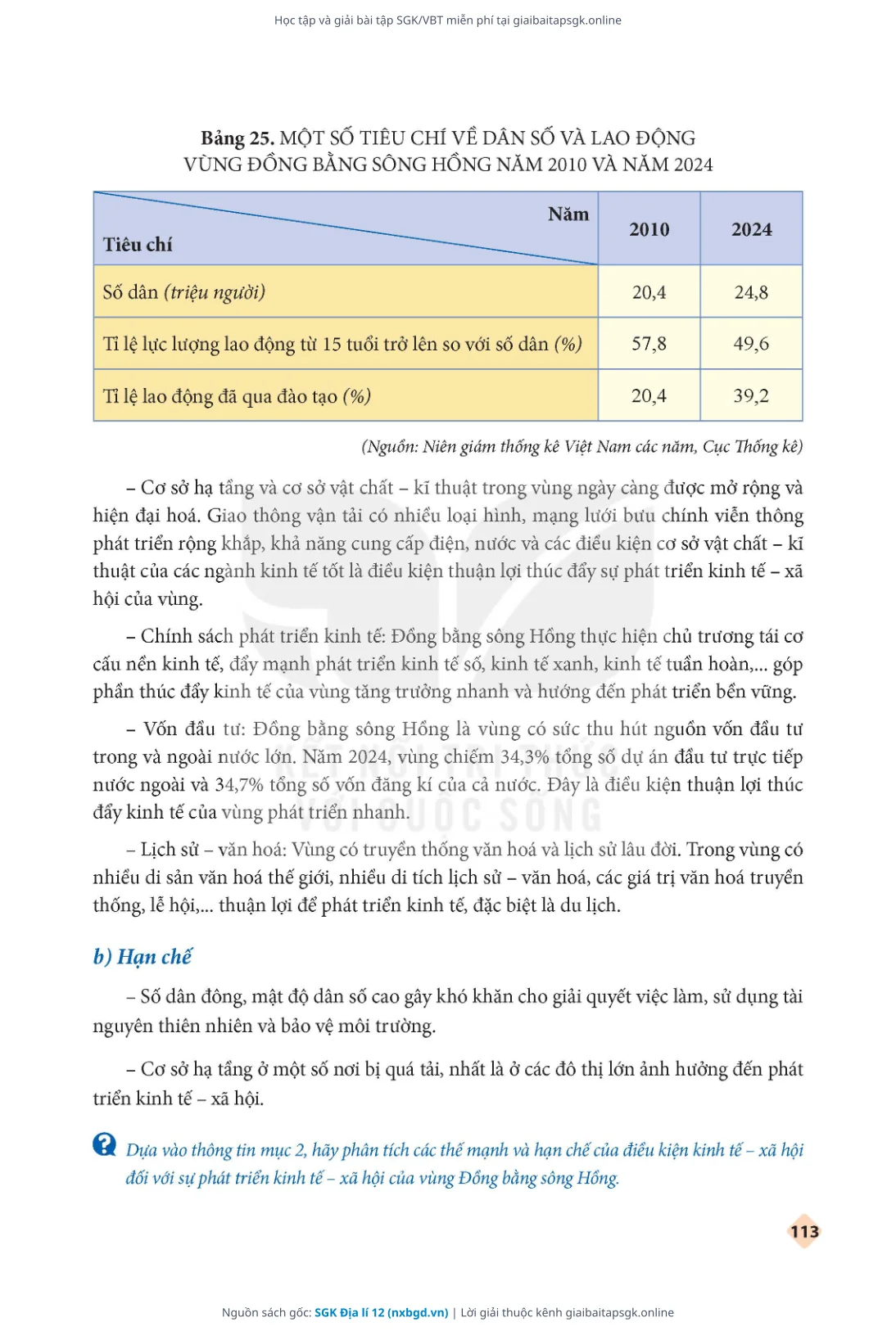 Trang 115 sách giáo khoa SGK Địa lí 12 thu nhỏ