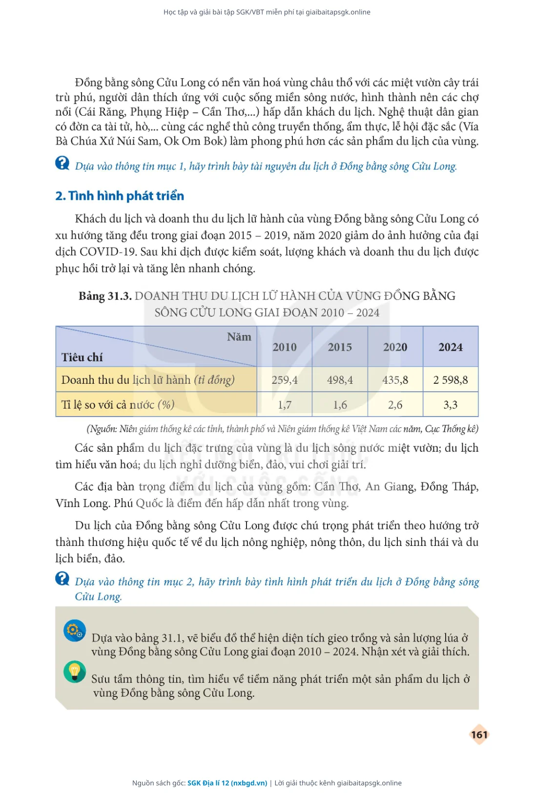 Trang 163 sách giáo khoa SGK Địa lí 12 thu nhỏ