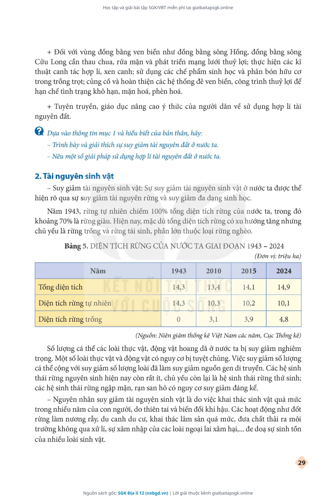 Trang 31 sách giáo khoa SGK Địa lí 12 thu nhỏ