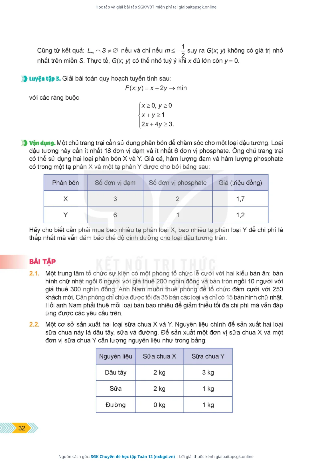 Trang 33 sách giáo khoa SGK Chuyên đề học tập Toán 12 thu nhỏ