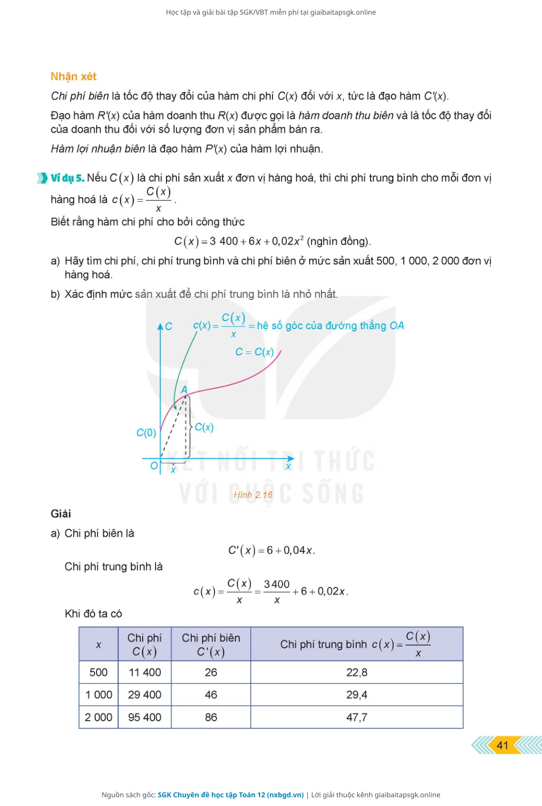 Trang 42 sách giáo khoa SGK Chuyên đề học tập Toán 12 thu nhỏ