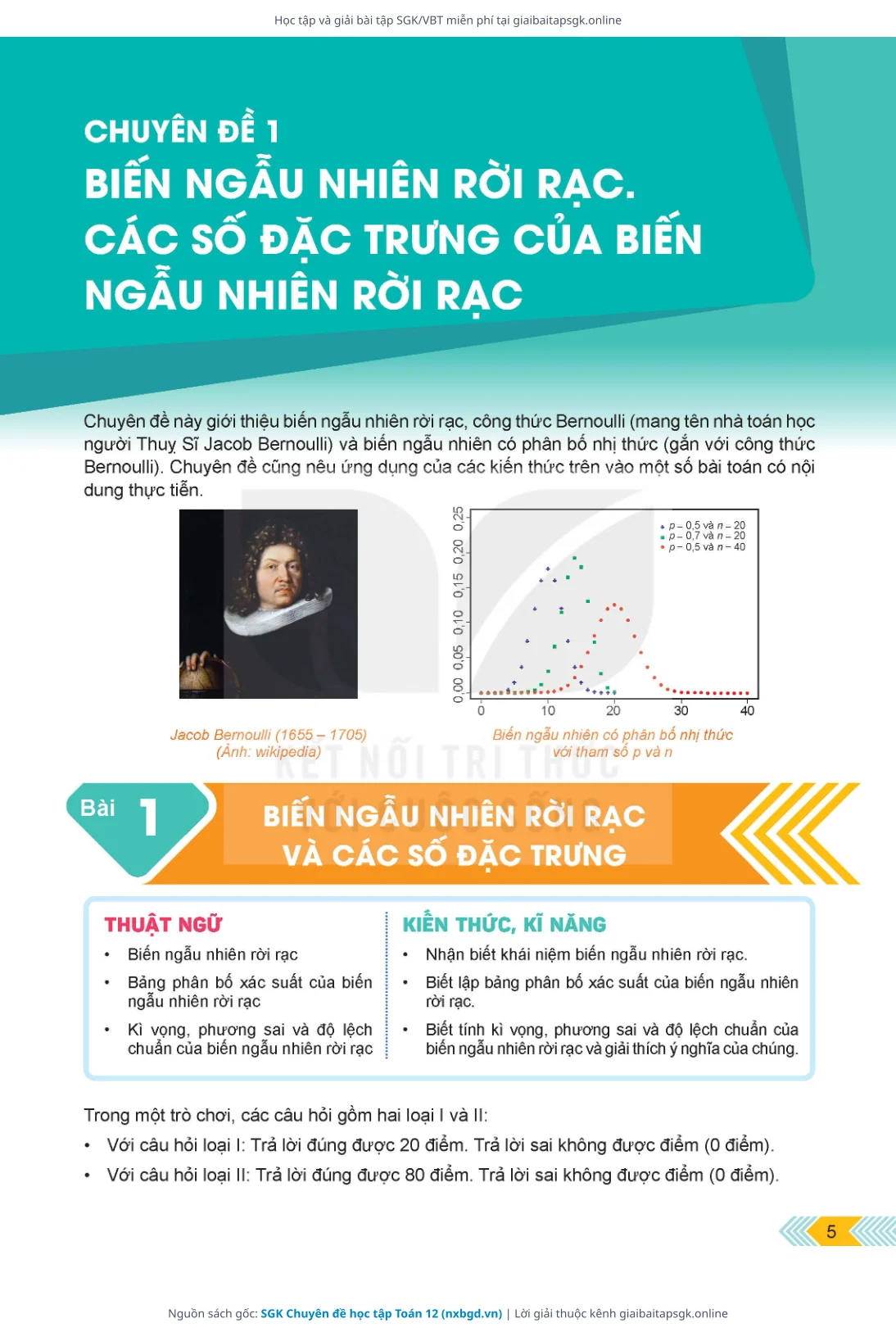 Trang 6 sách giáo khoa SGK Chuyên đề học tập Toán 12 thu nhỏ