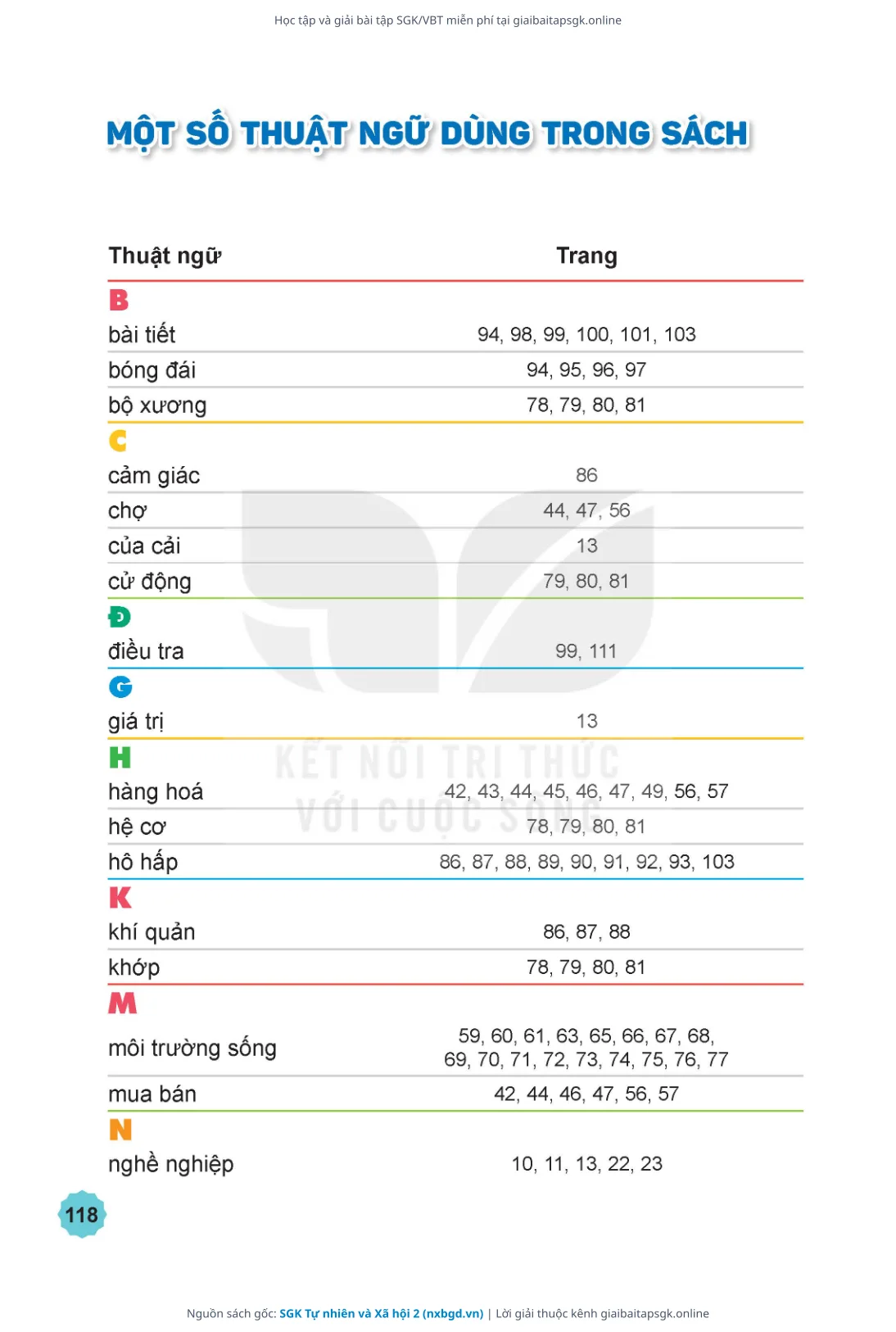 Trang 119 sách giáo khoa SGK Tự nhiên và Xã hội 2 thu nhỏ