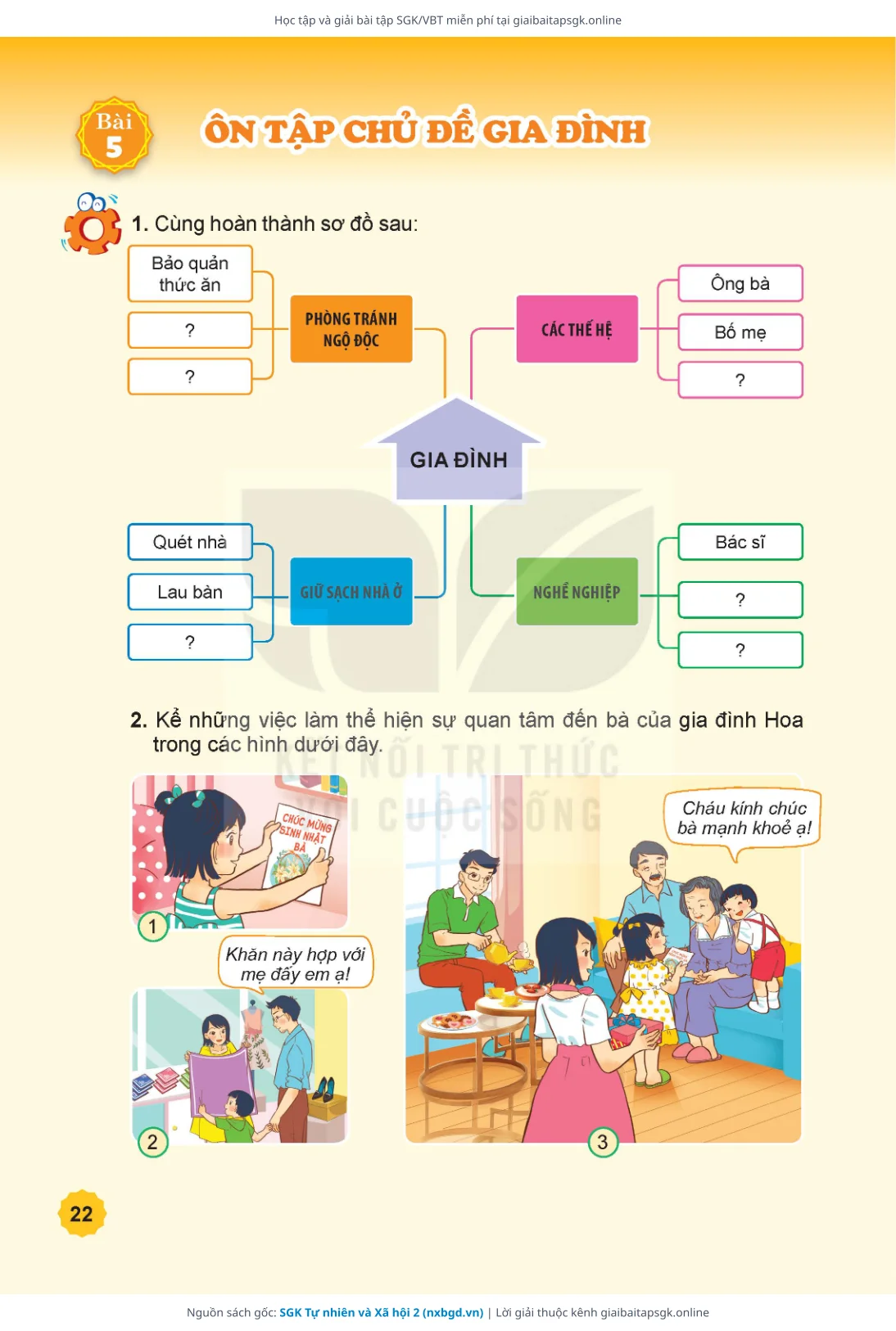Trang 23 sách giáo khoa SGK Tự nhiên và Xã hội 2 thu nhỏ