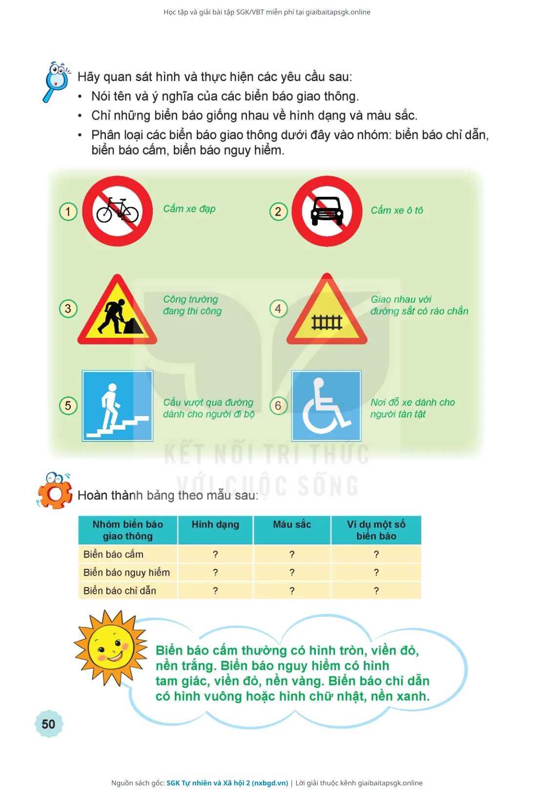 Trang 51 sách giáo khoa SGK Tự nhiên và Xã hội 2 thu nhỏ