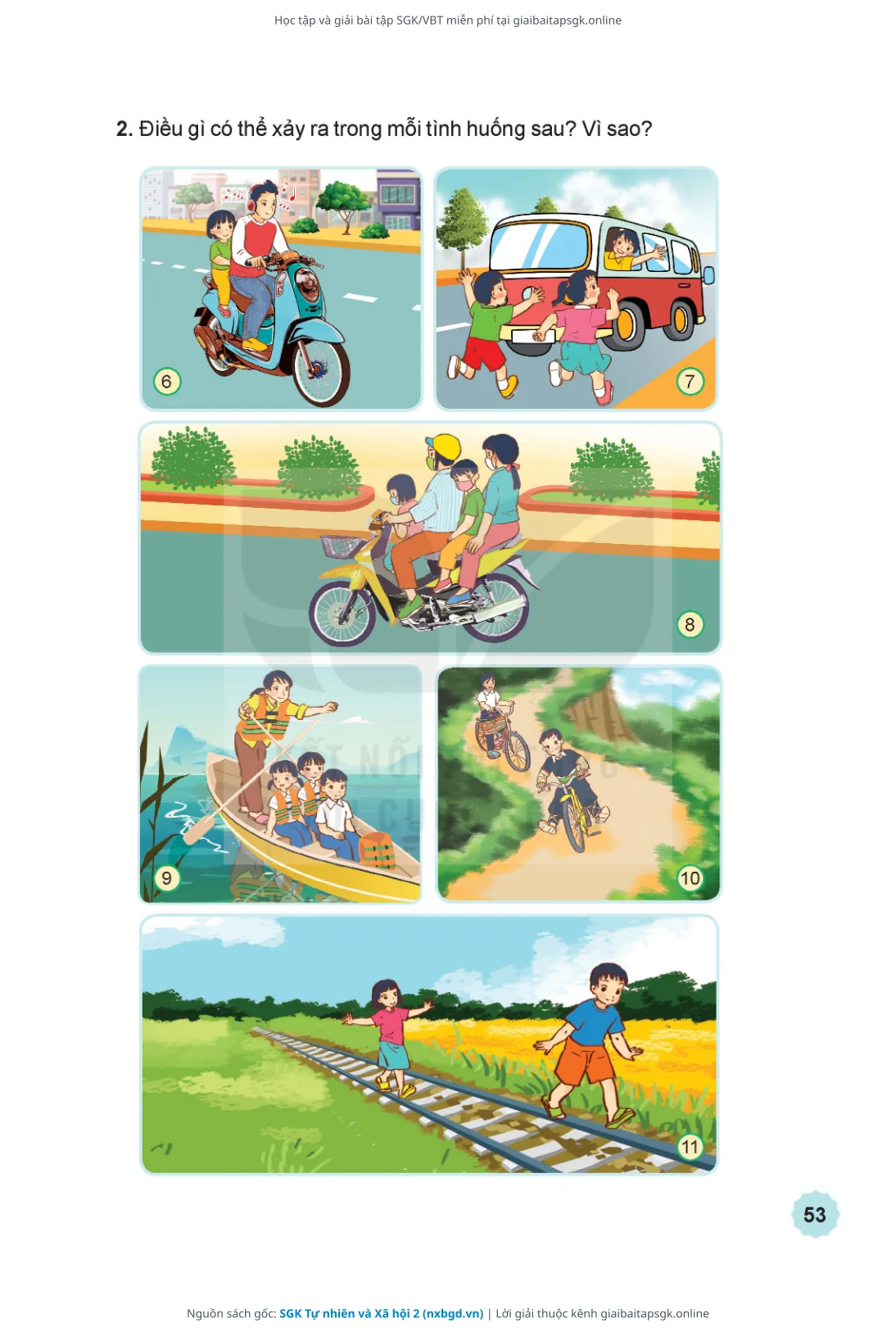 Trang 54 sách giáo khoa SGK Tự nhiên và Xã hội 2 thu nhỏ