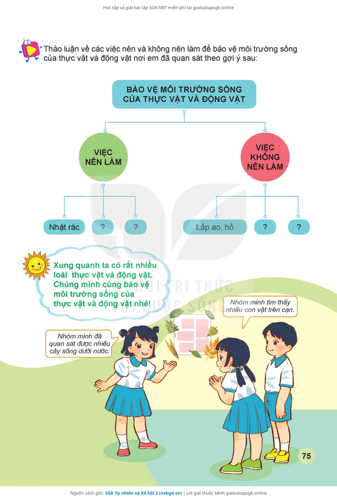 Trang 76 sách giáo khoa SGK Tự nhiên và Xã hội 2 thu nhỏ