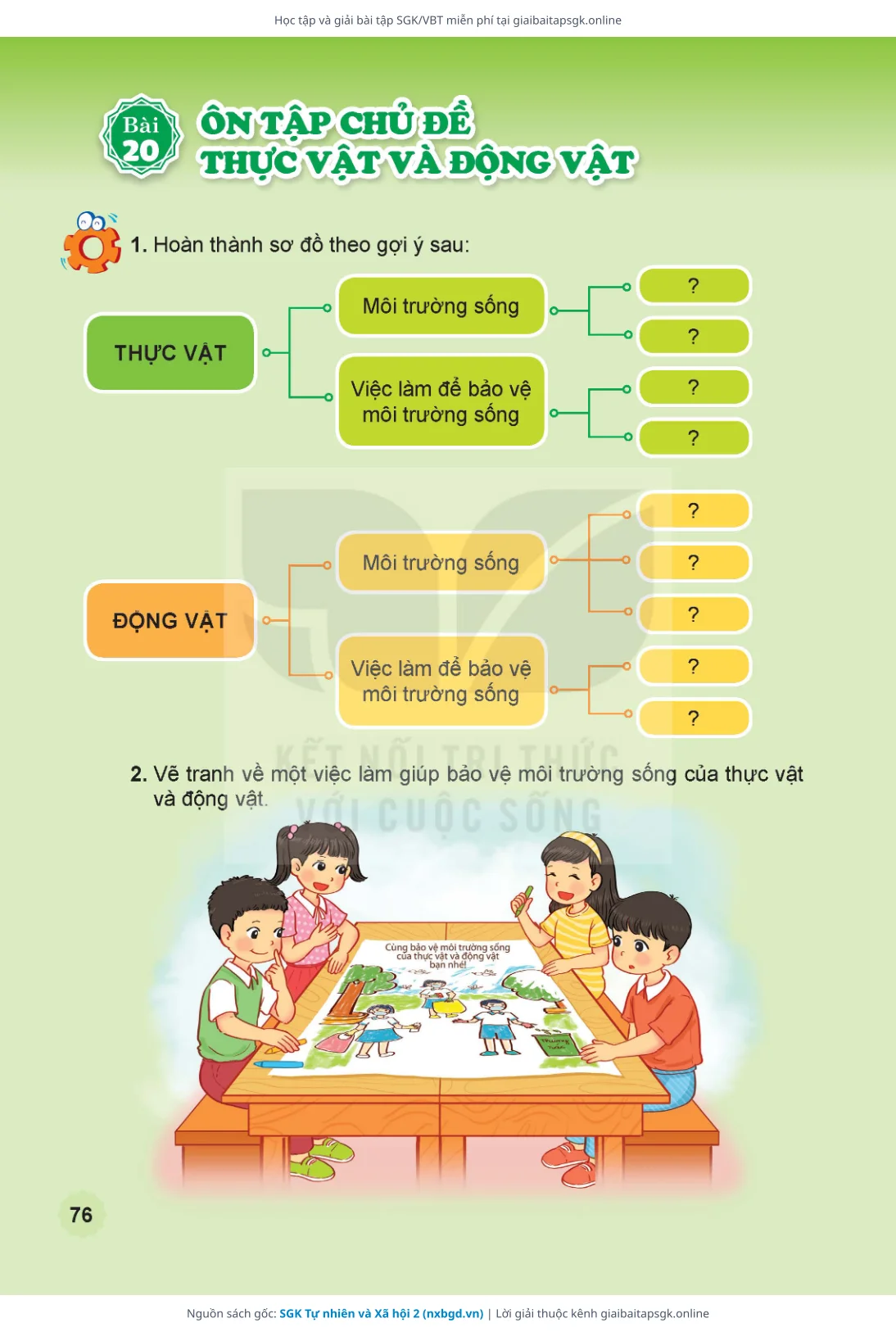 Trang 77 sách giáo khoa SGK Tự nhiên và Xã hội 2 thu nhỏ