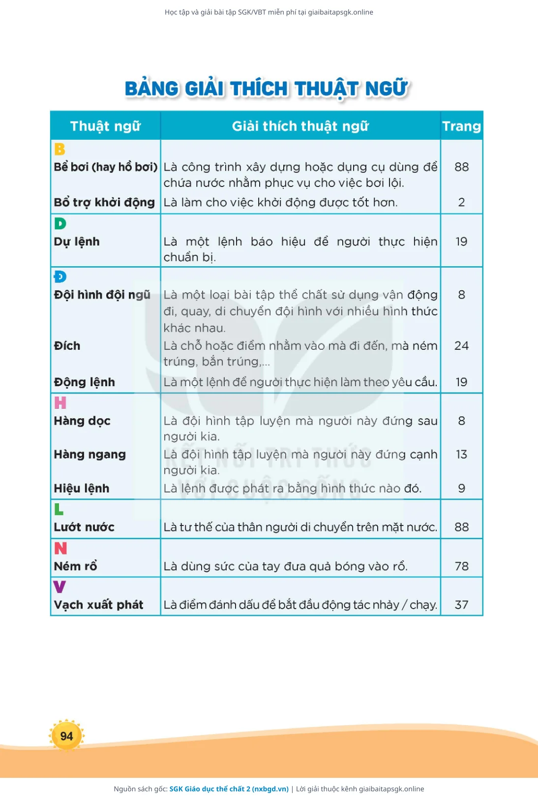 Trang 95 sách giáo khoa SGK Giáo dục thể chất 2 thu nhỏ