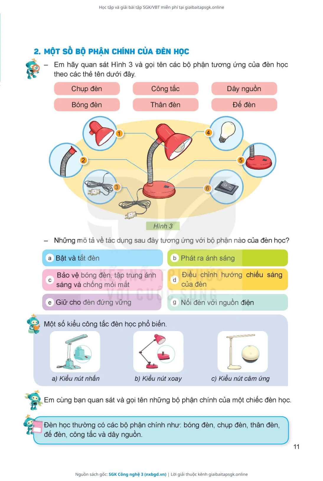 Trang 12 sách giáo khoa SGK Công nghệ 3 thu nhỏ