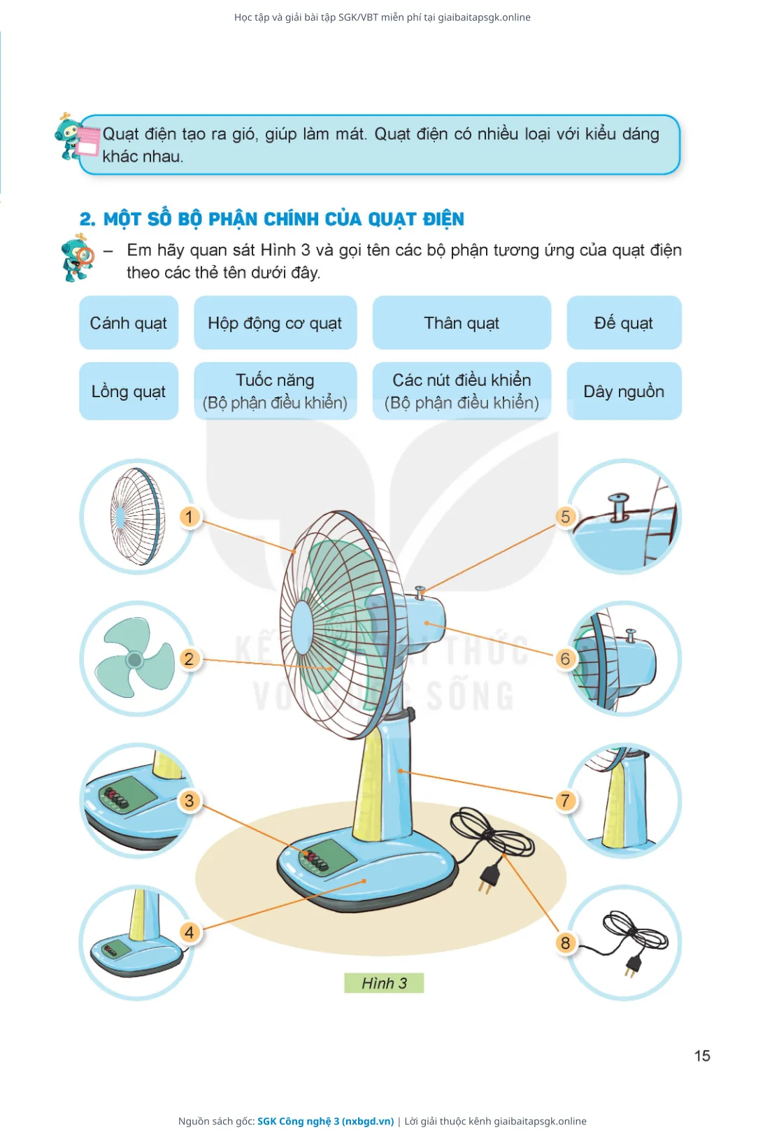 Trang 16 sách giáo khoa SGK Công nghệ 3 thu nhỏ