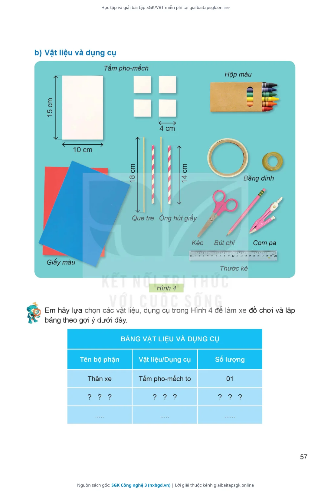 Trang 58 sách giáo khoa SGK Công nghệ 3 thu nhỏ