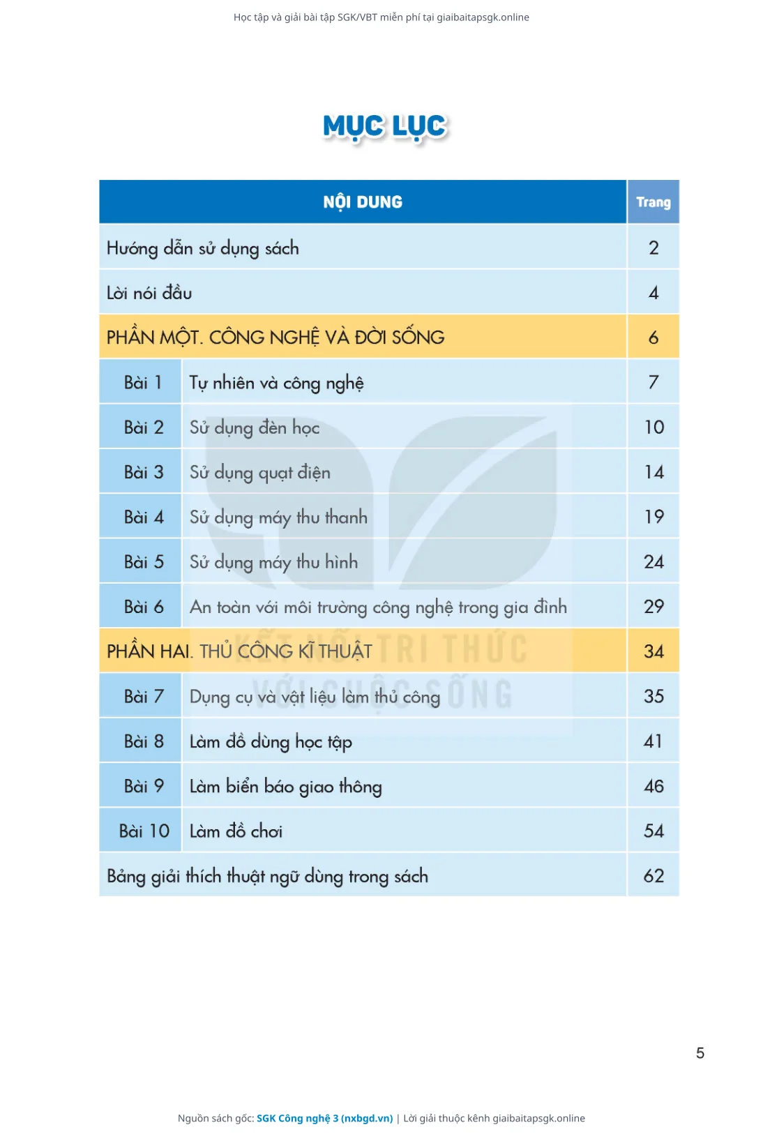 Trang 6 sách giáo khoa SGK Công nghệ 3 thu nhỏ