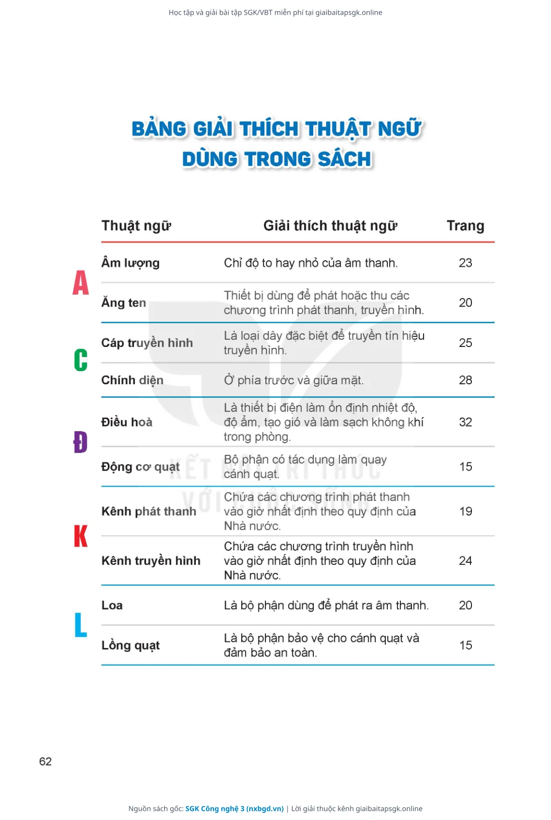 Trang 63 sách giáo khoa SGK Công nghệ 3 thu nhỏ