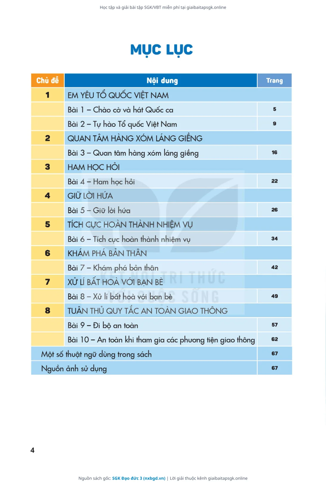 Trang 5 sách giáo khoa SGK Đạo đức 3 thu nhỏ