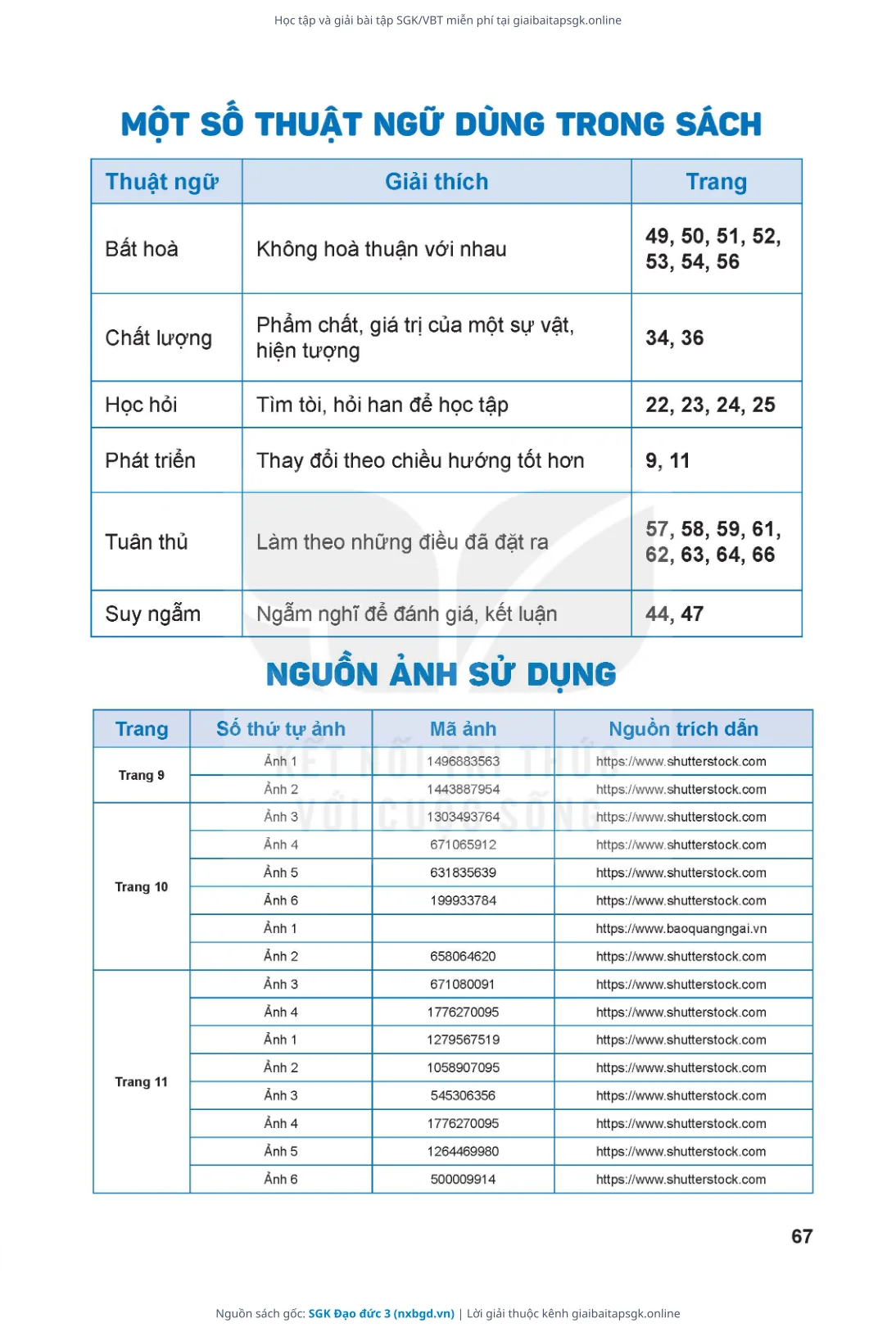 Trang 68 sách giáo khoa SGK Đạo đức 3 thu nhỏ