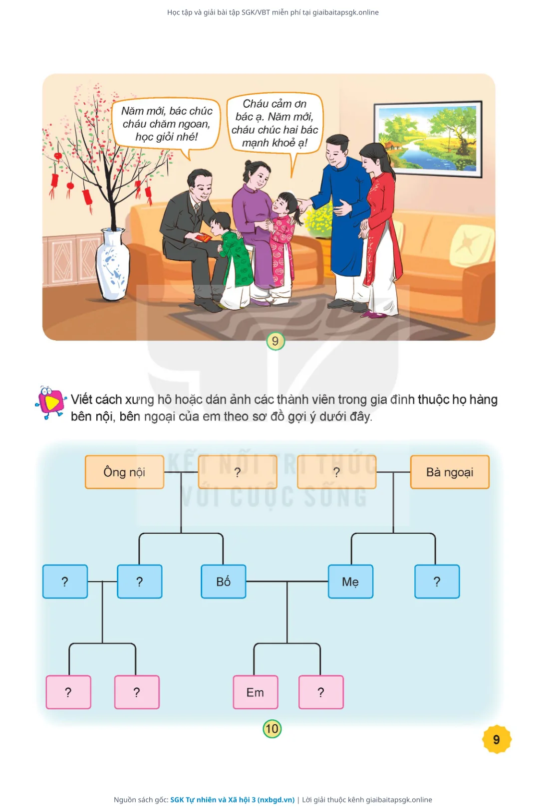 Trang 10 sách giáo khoa SGK Tự nhiên và Xã hội 3 thu nhỏ