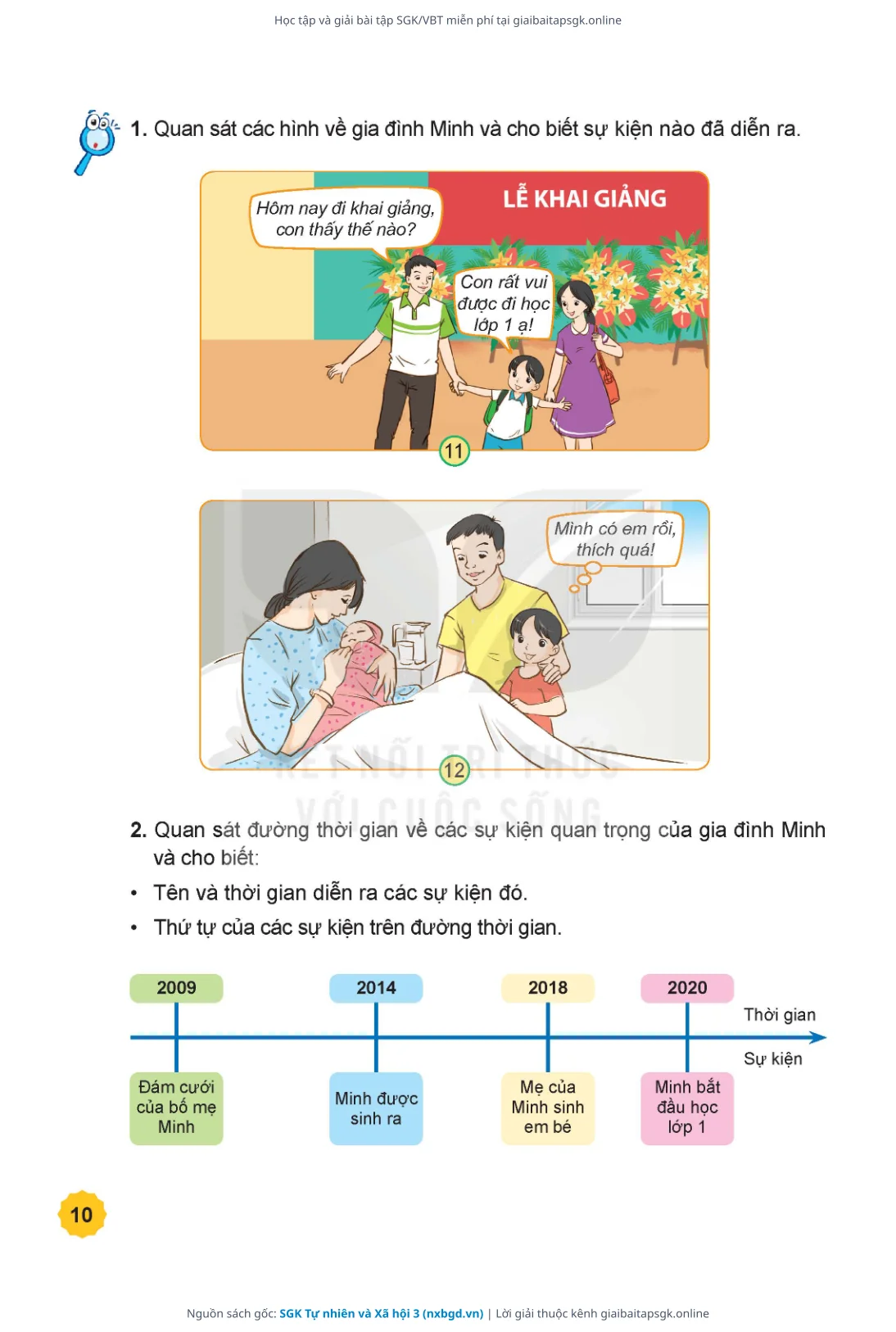 Trang 11 sách giáo khoa SGK Tự nhiên và Xã hội 3 thu nhỏ
