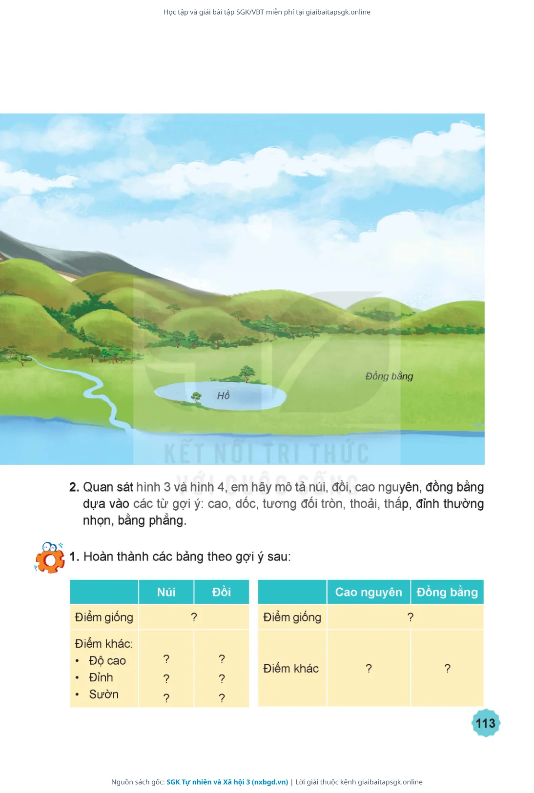 Trang 114 sách giáo khoa SGK Tự nhiên và Xã hội 3 thu nhỏ