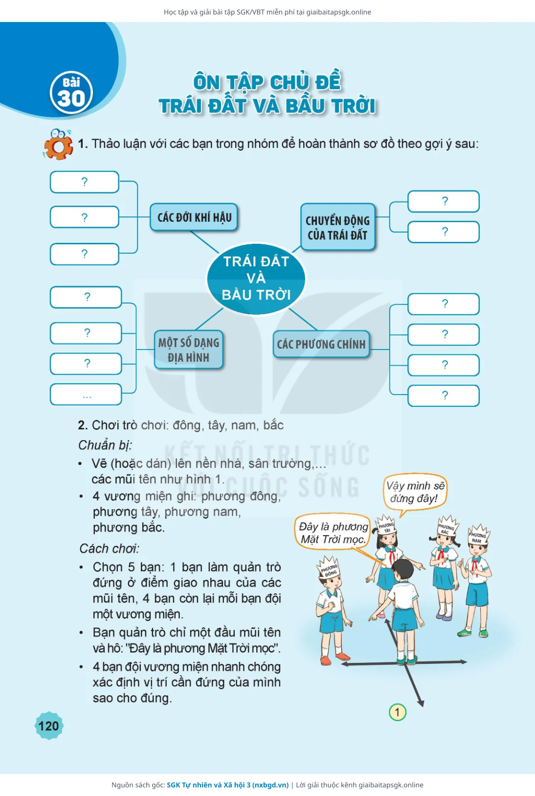 Trang 121 sách giáo khoa SGK Tự nhiên và Xã hội 3 thu nhỏ