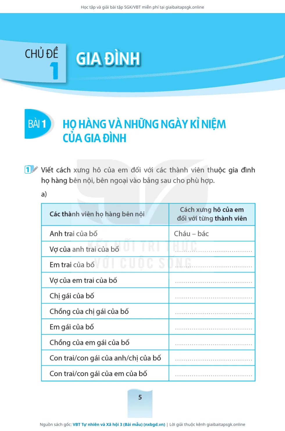 Trang 6 sách giáo khoa VBT Tự nhiên và Xã hội 3 (Bài mẫu) thu nhỏ