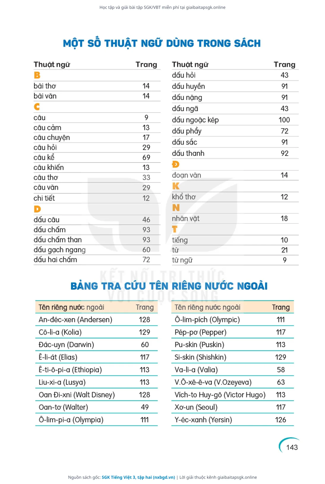 Trang 144 sách giáo khoa SGK Tiếng Việt 3, tập hai thu nhỏ