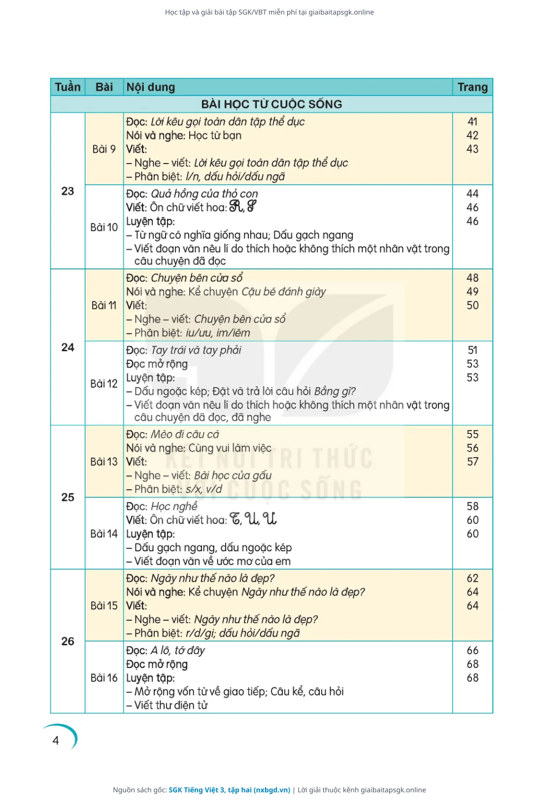 Trang 5 sách giáo khoa SGK Tiếng Việt 3, tập hai thu nhỏ