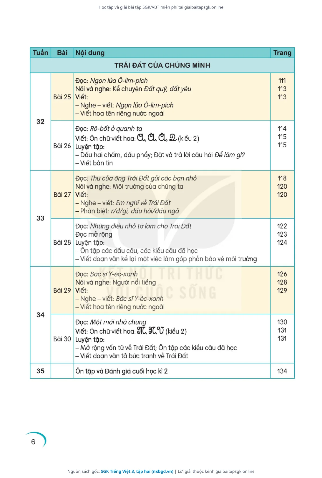 Trang 7 sách giáo khoa SGK Tiếng Việt 3, tập hai thu nhỏ