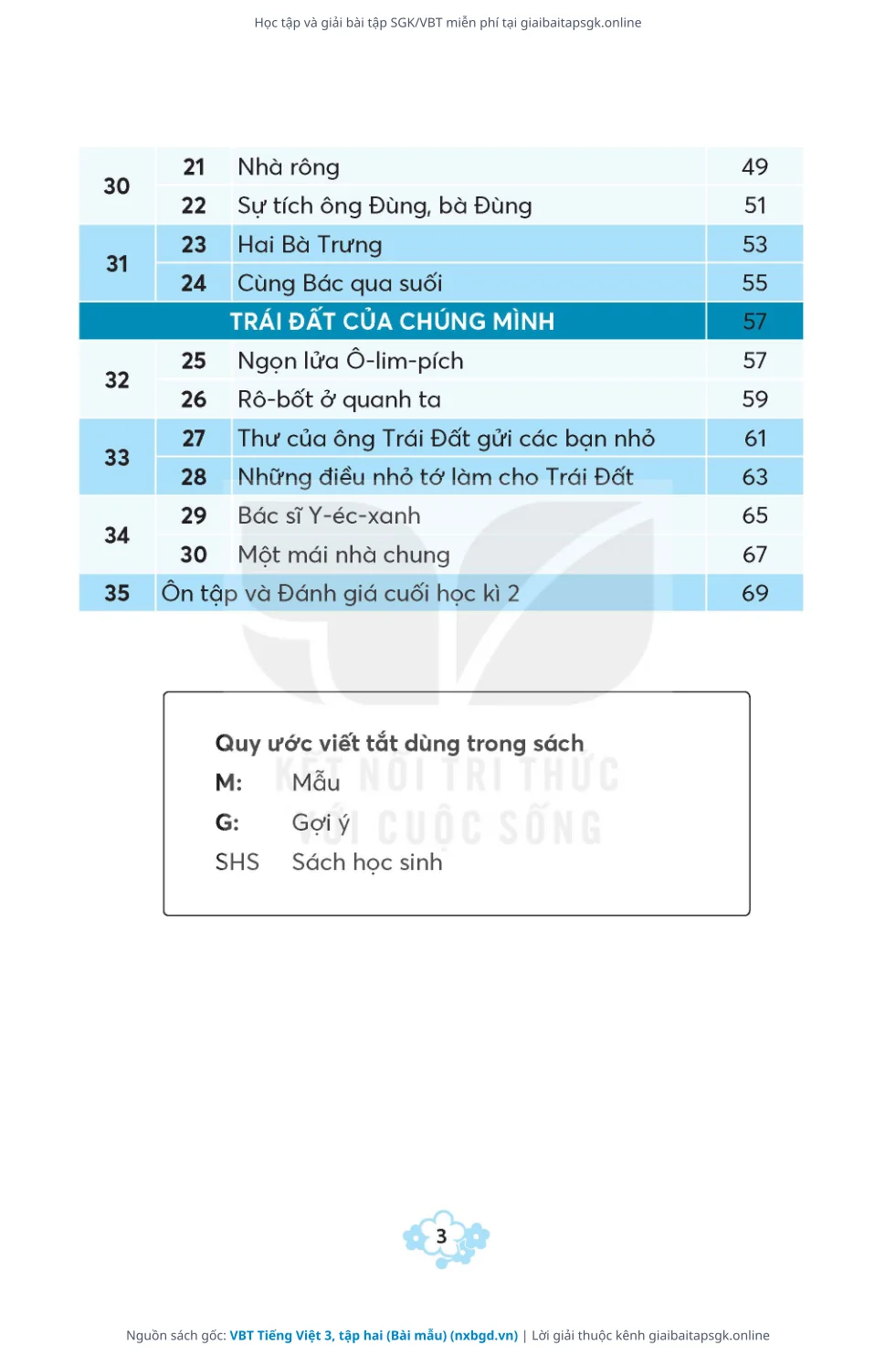 Trang 4 sách giáo khoa VBT Tiếng Việt 3, tập hai (Bài mẫu) thu nhỏ