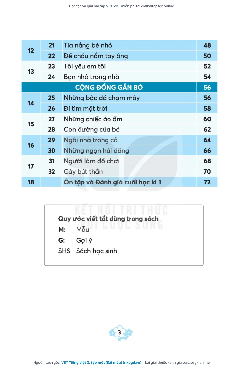 Trang 4 sách giáo khoa VBT Tiếng Việt 3, tập một (Bài mẫu) thu nhỏ