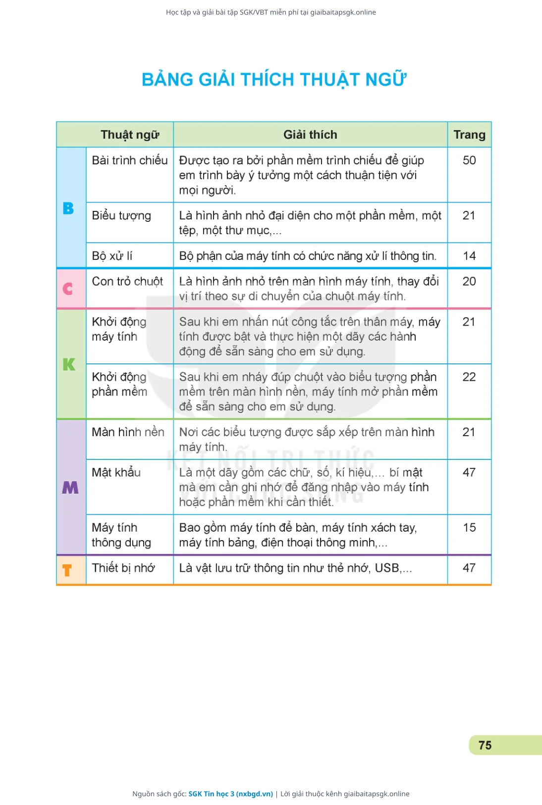 Trang 76 sách giáo khoa SGK Tin học 3 thu nhỏ