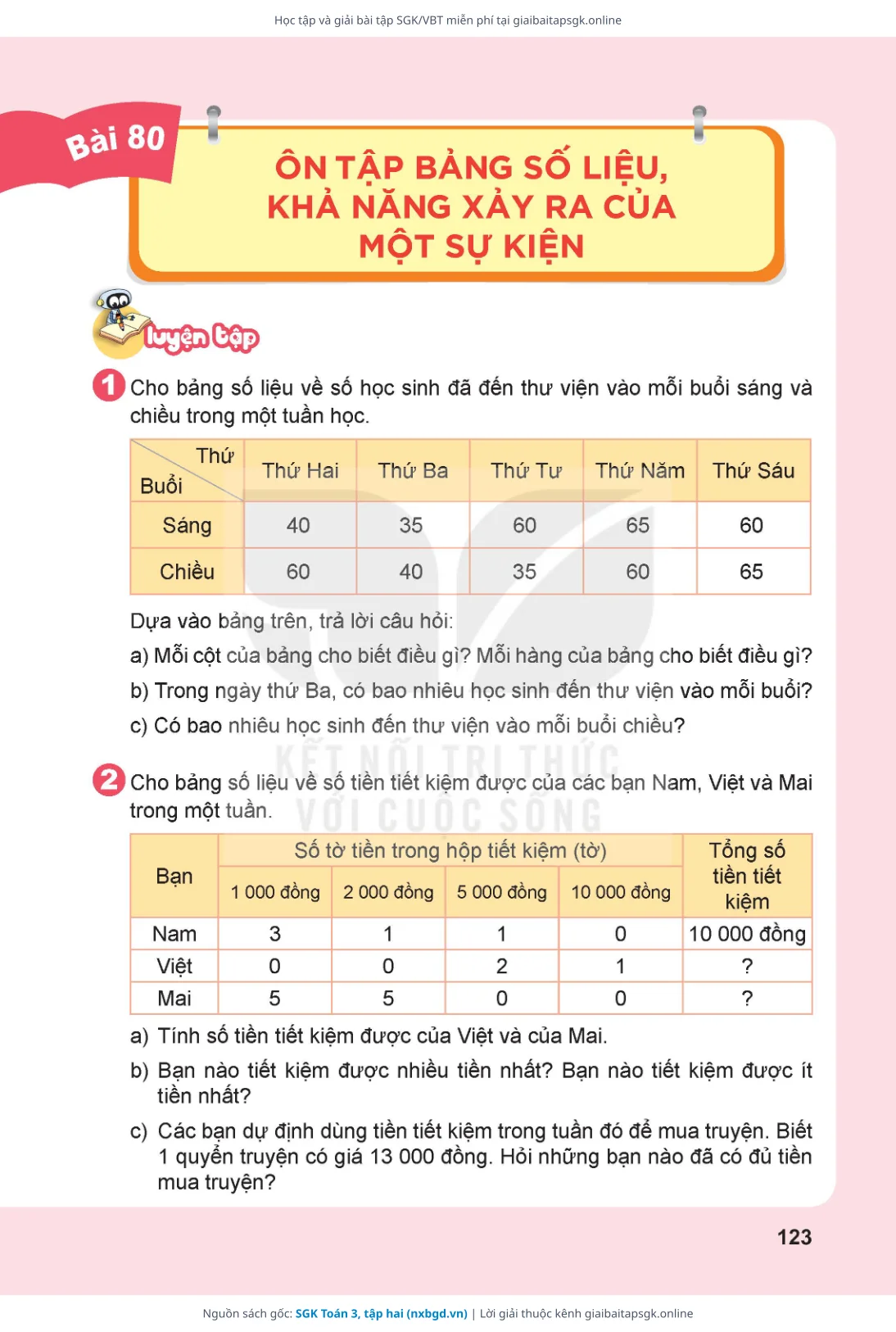 Trang 124 sách giáo khoa SGK Toán 3, tập hai thu nhỏ