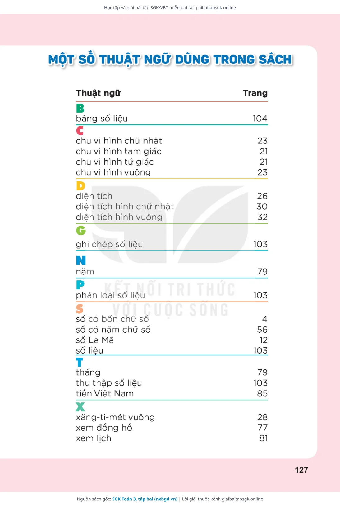 Trang 128 sách giáo khoa SGK Toán 3, tập hai thu nhỏ