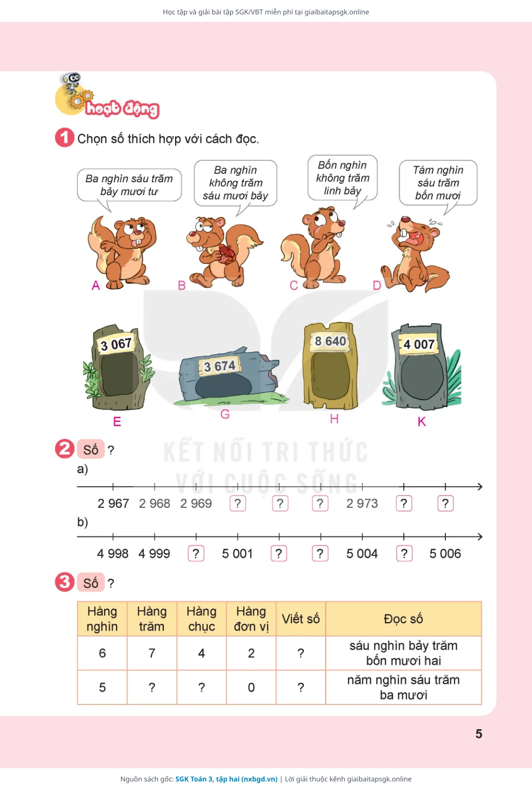 Trang 6 sách giáo khoa SGK Toán 3, tập hai thu nhỏ