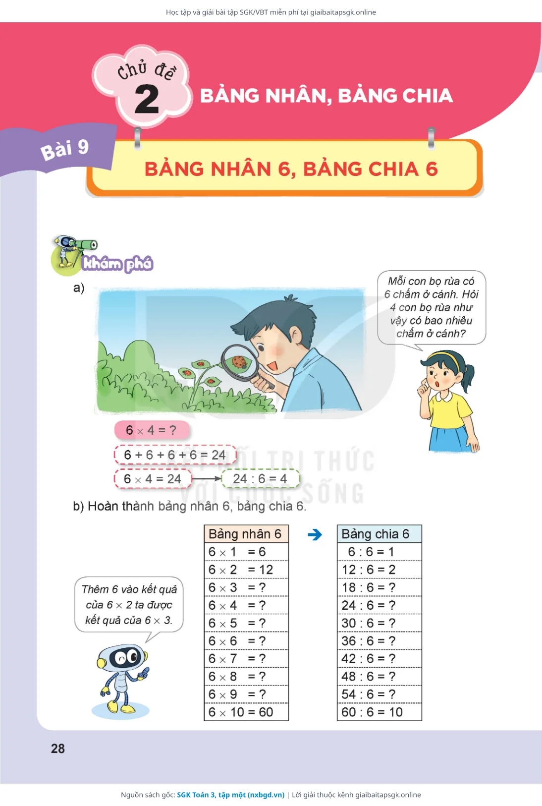 Trang 29 sách giáo khoa SGK Toán 3, tập một thu nhỏ