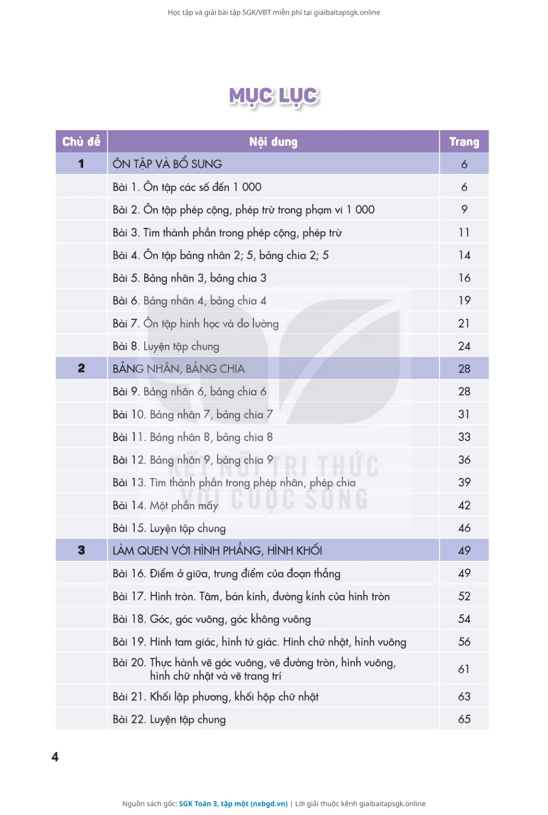 Trang 5 sách giáo khoa SGK Toán 3, tập một thu nhỏ