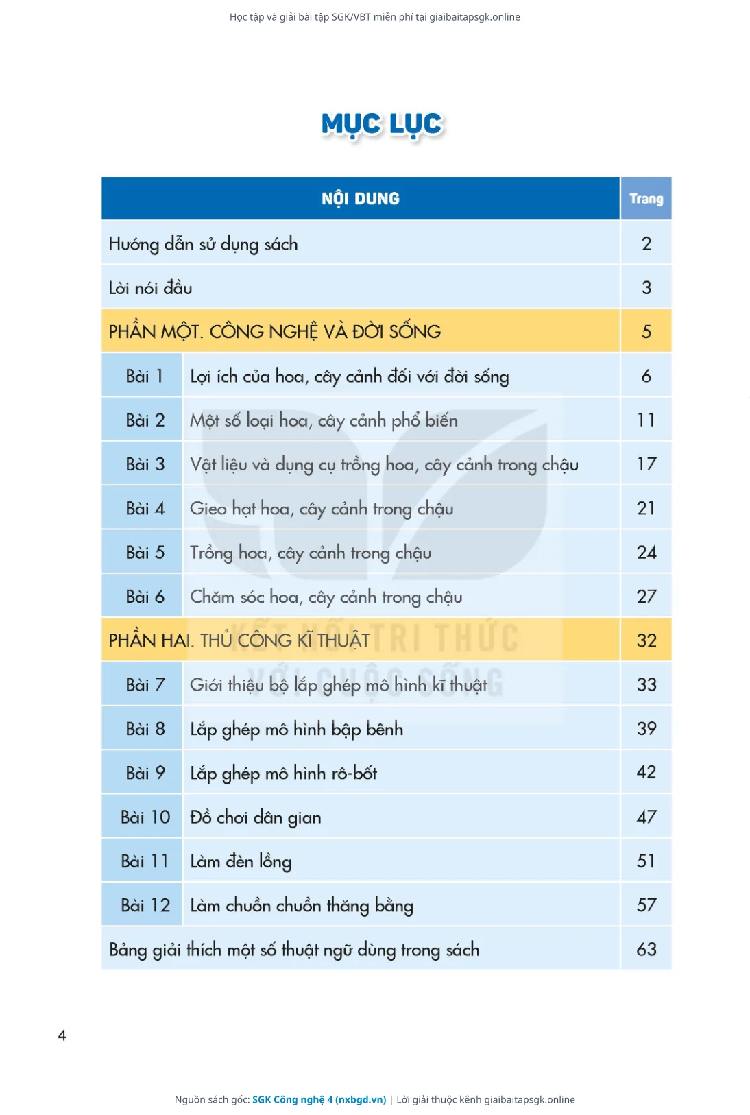 Trang 5 sách giáo khoa SGK Công nghệ 4 thu nhỏ