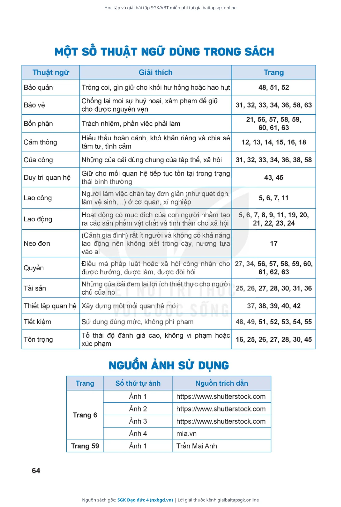 Trang 65 sách giáo khoa SGK Đạo đức 4 thu nhỏ
