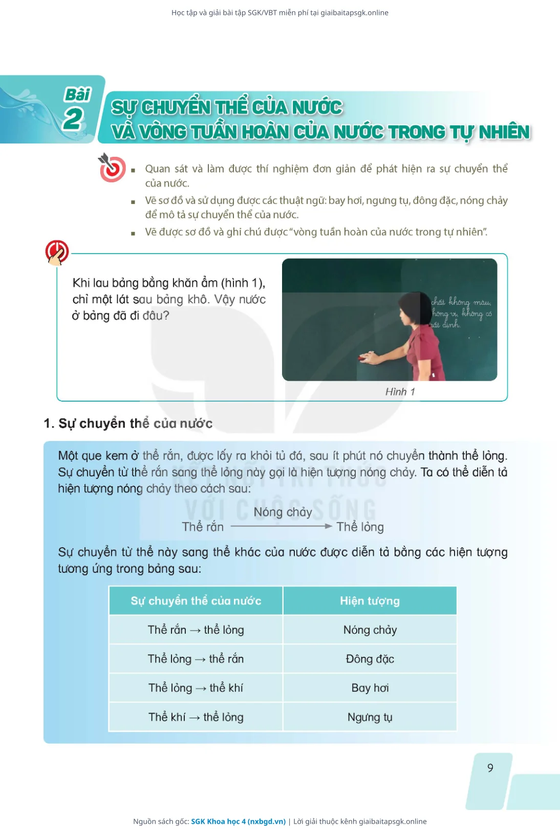 Trang 6 sách giáo khoa SGK Khoa học 4 thu nhỏ