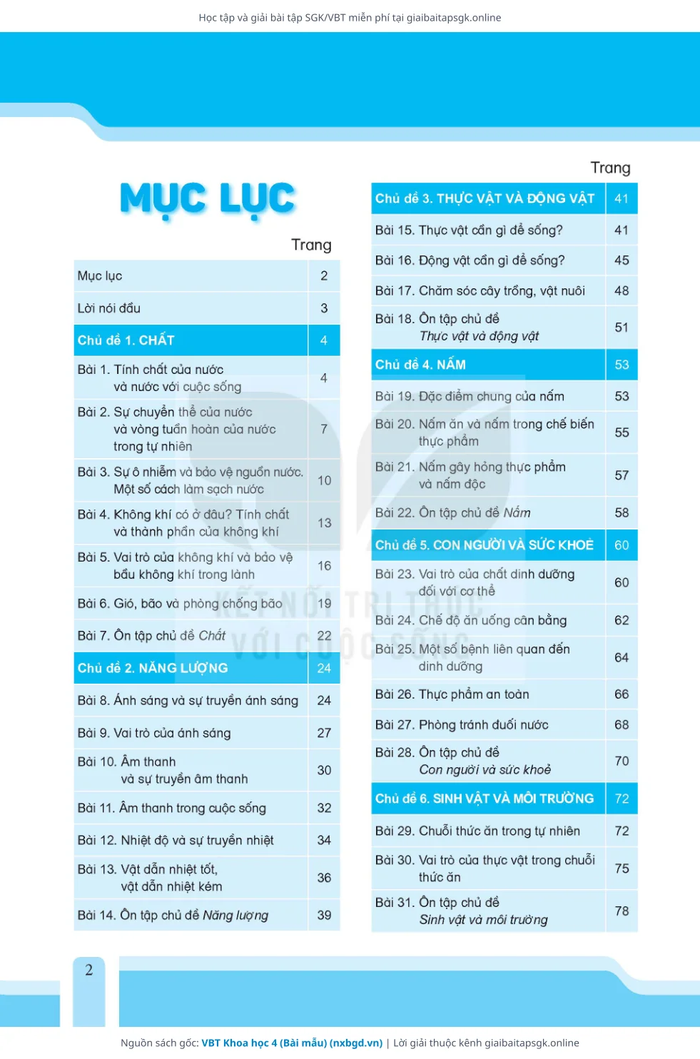 Trang 3 sách giáo khoa VBT Khoa học 4 (Bài mẫu) thu nhỏ