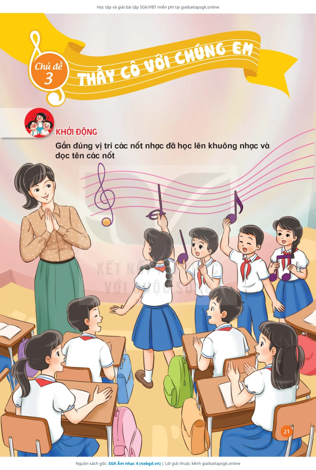 Trang 22 sách giáo khoa SGK Âm nhạc 4 thu nhỏ