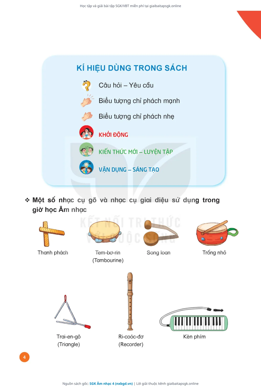 Trang 5 sách giáo khoa SGK Âm nhạc 4 thu nhỏ
