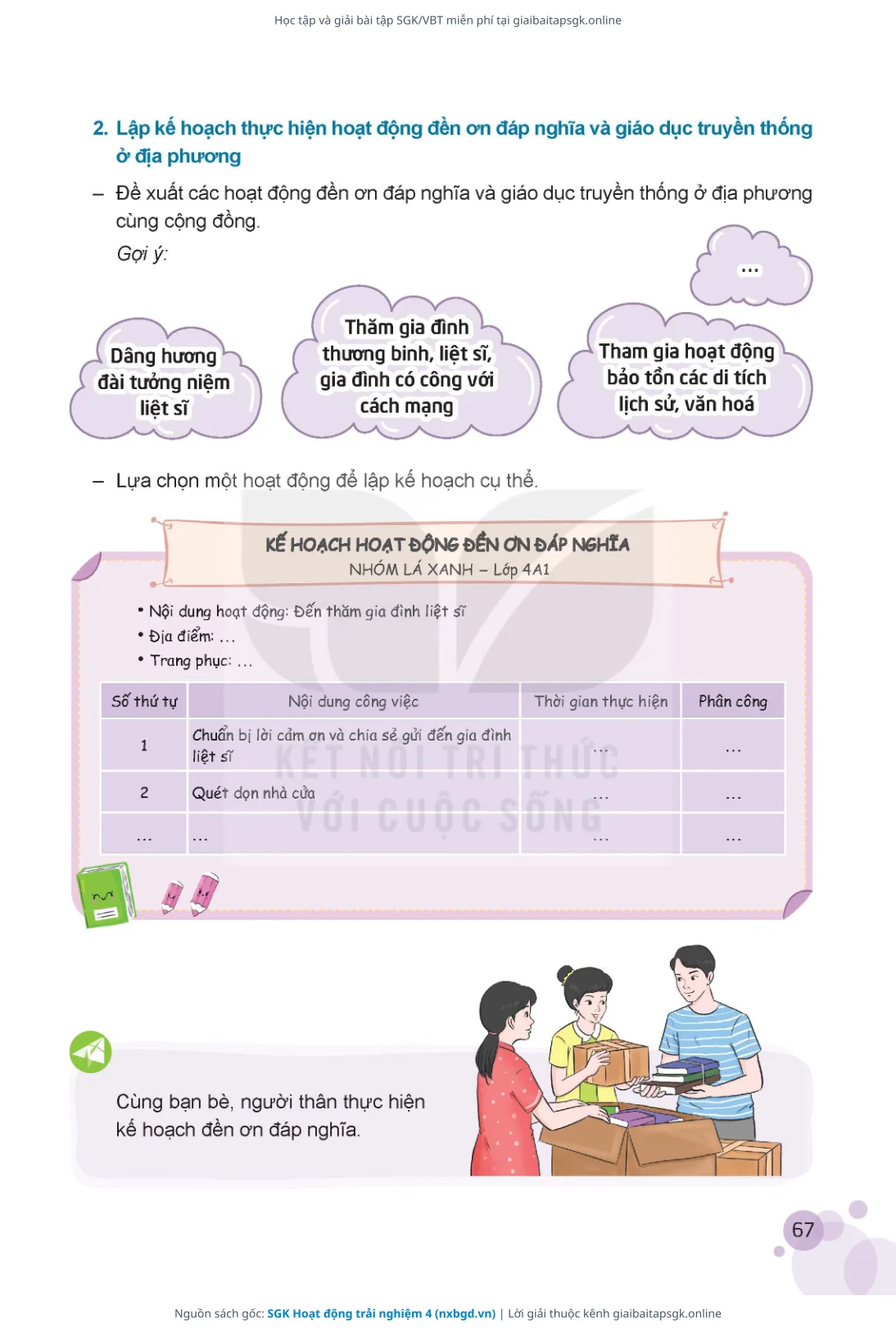 Trang 68 sách giáo khoa SGK Hoạt động trải nghiệm 4 thu nhỏ
